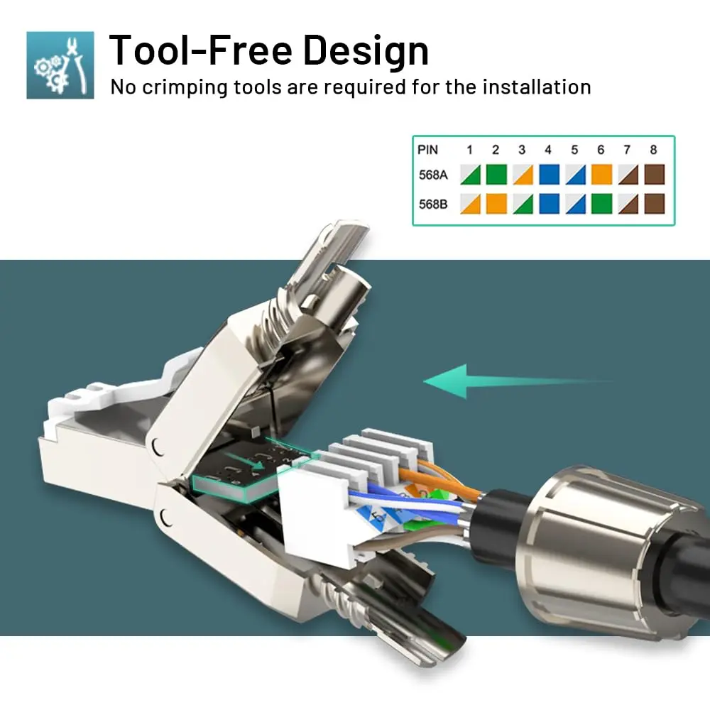 Connettore ZoeRax Cat8 Cat7 Cat6A RJ45, spina di terminazione Ethernet schermata senza attrezzi senza attrezzi per cavo Ethernet S/FTP sfuso solido