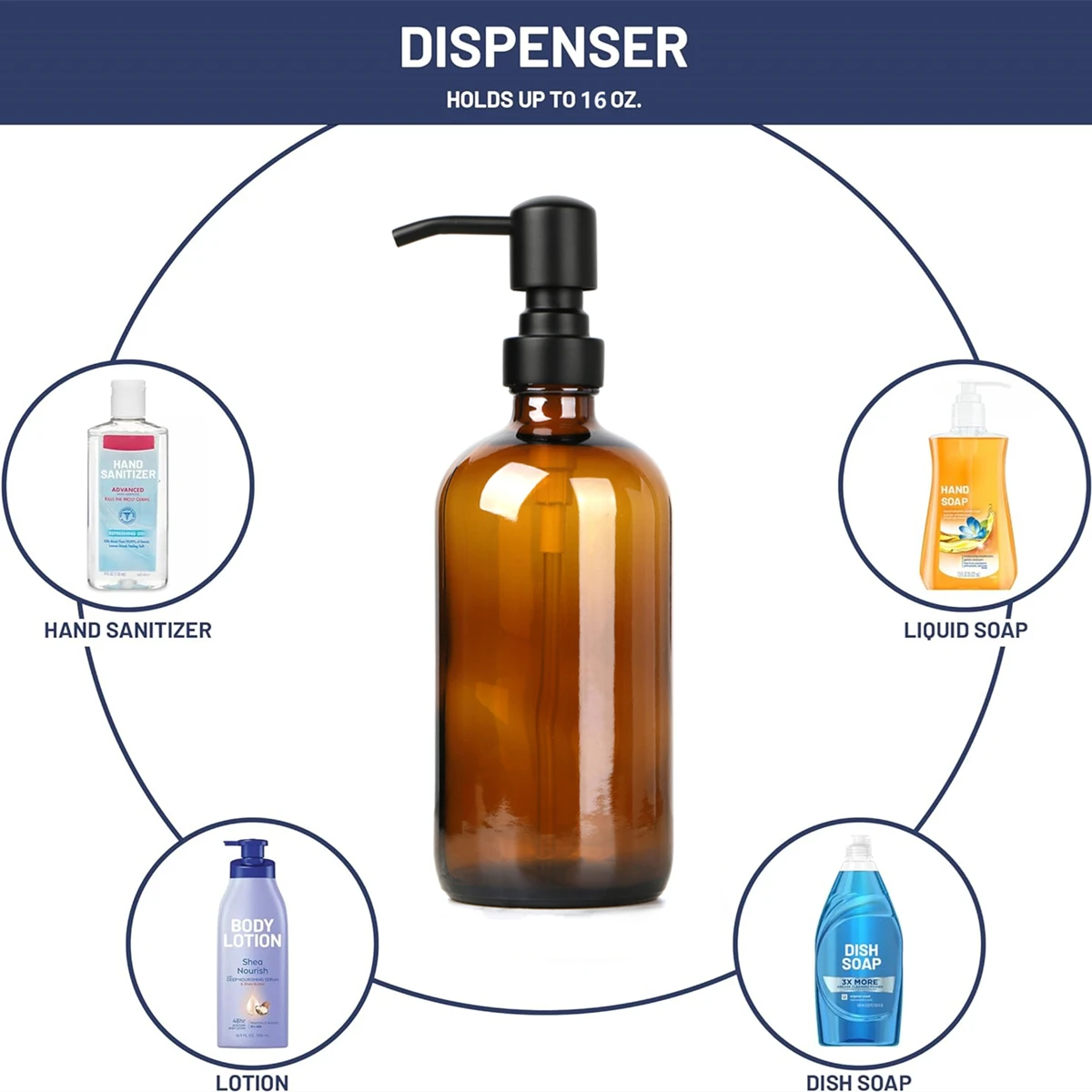 Amber Glass Soap Dispenser with Black Pump, Liquid Hand Soap Dispenser for Bathroom, Kitchen Dish Soap Dispenser, 2pc 16Oz 500ml 3