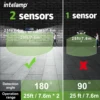 Intelamp Solar Outdoor Light Motion Sensor Waterproof Bright Wall Street Lamp For Garden Yard Path Garage Stairs Porch 4