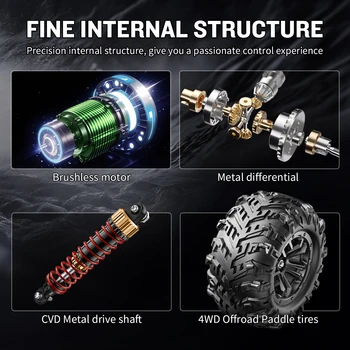 1/16 Scale Hobby RC Car, 50 Km/h High-Speed 4WD RC Truck, 2.4 GHz Remote Control Car, All-Terrain Electric Vehicle, 4X4 Remote C 5