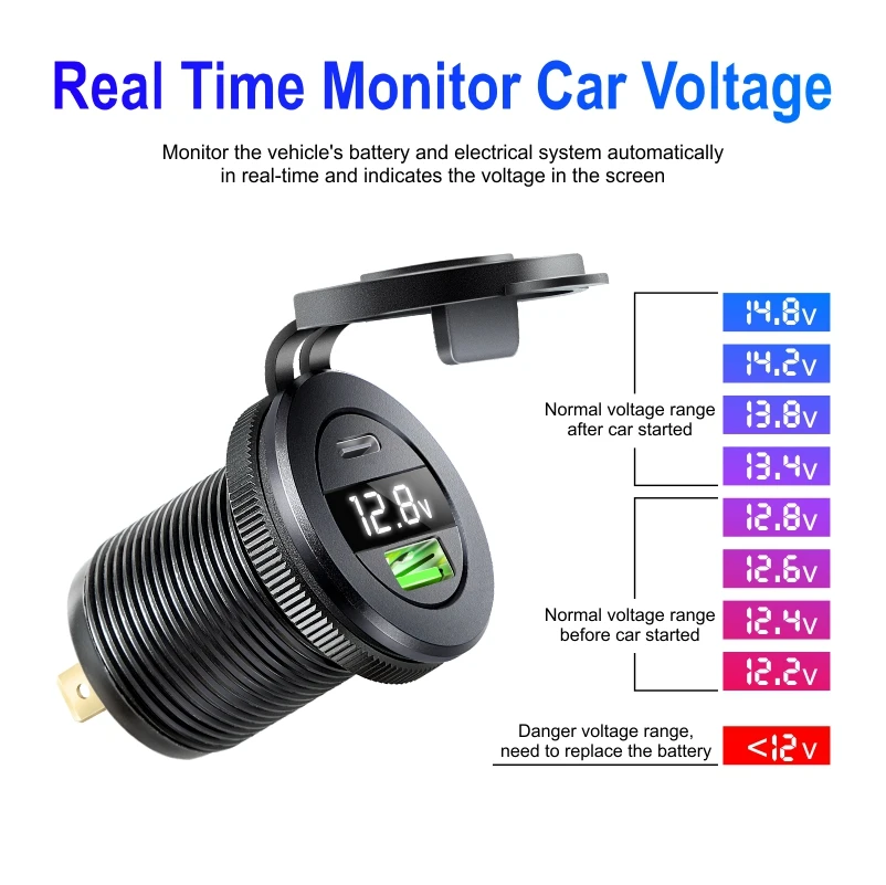 자동차의 USB 소켓 12V 24V 보트용 LED 전압계가 있는 빠른 충전 PD 3.0 전원 콘센트