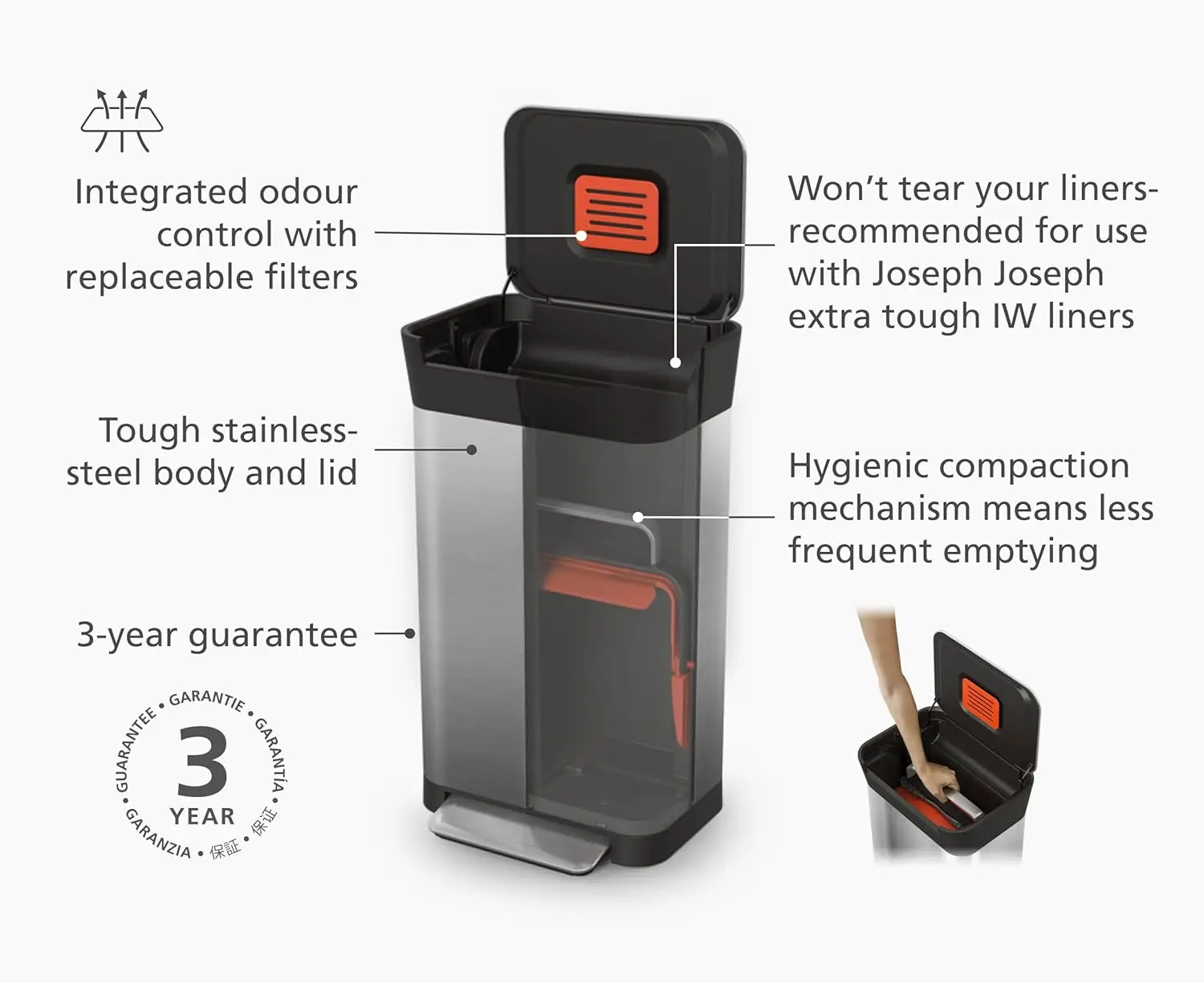 Intelligent Waste Titan Trash Can Compactor with Odor Filter Holds Up to 90L After Compaction Stainless Steel 30L