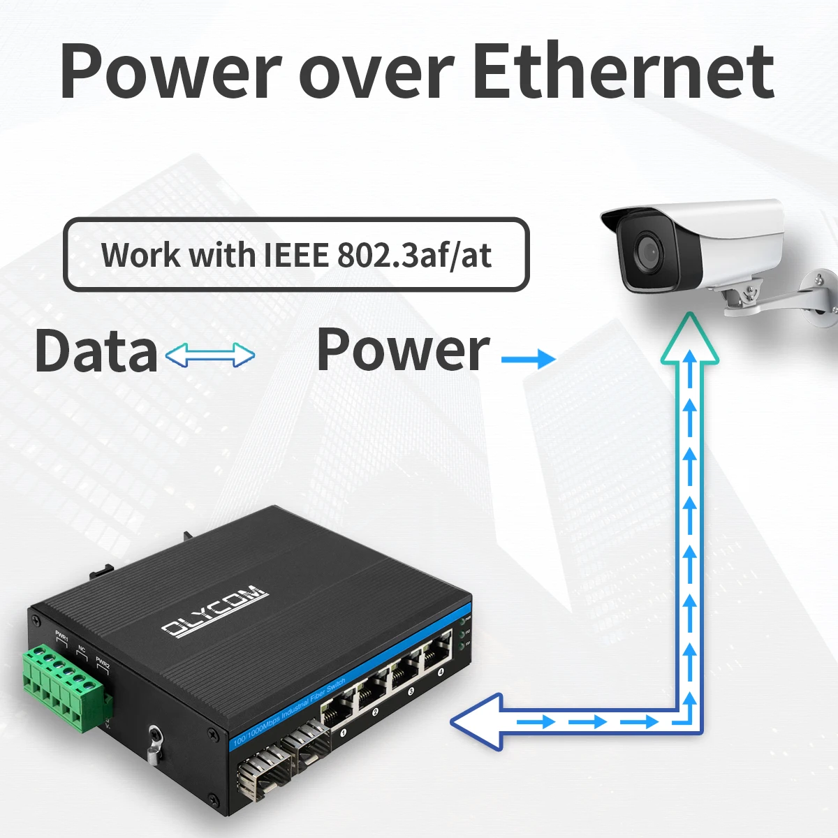 6-Port Hardened Industrial Gigabit PoE+ DIN-Rail Fiber Network Switch 4 x Gigabit PoE+ Ports 2 x 1.25G SFP Fiber Ports 120W for