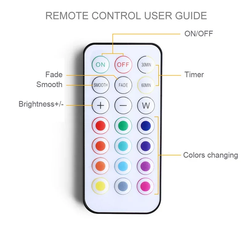 USB Rechargeable Puck Lights Remote Control Wireless Led Under Cabinet Light Color Changeable Dimmable Under Counter Light