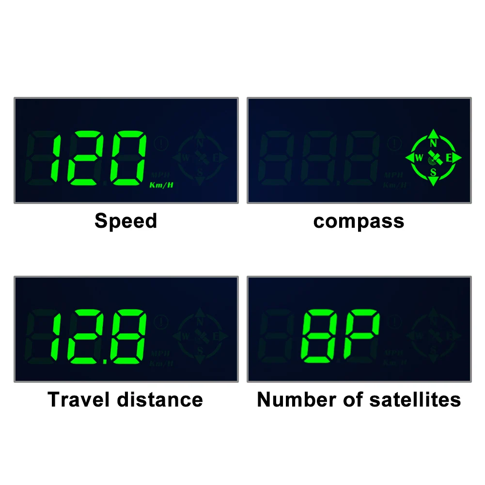  ڵ GPS  ÷, HUD  ӵ  ˶, G7