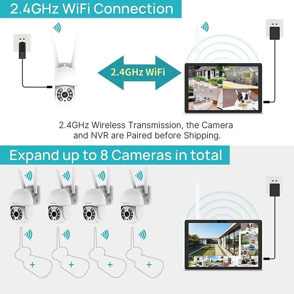 3MP WiFi Home Security CCTV Kit 10.1