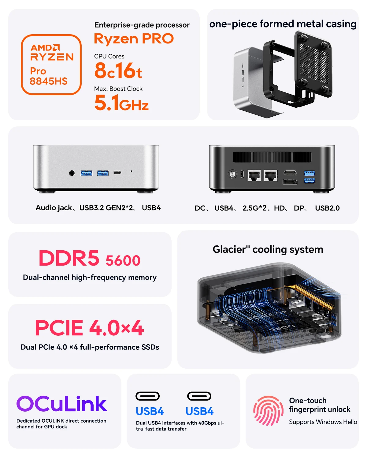 AOOSTAR Mini PC MACO AMD Ryzen 7 PRO 8845HS/H255 WiFi6 BT5.2 32G