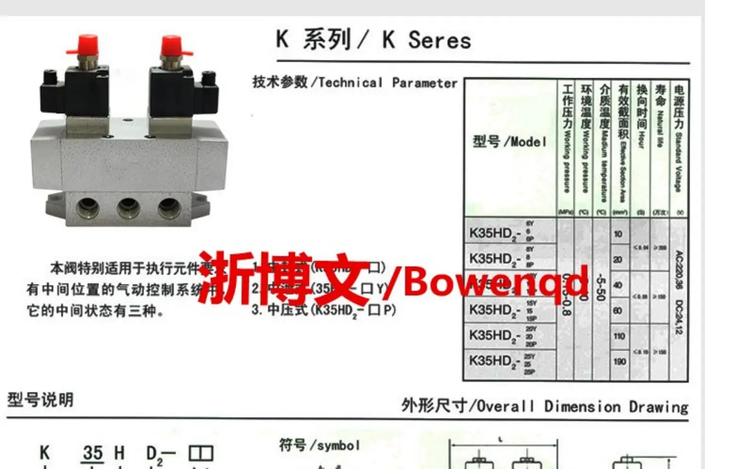 Sa60102dbffed47f1b8aacdd8dd4e95c0Z