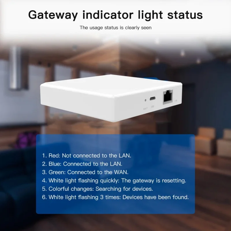 Tuya Zigbee Matter Thread Hub Zigbee Smart Home Bridge Matter Gateway Hub Siri v