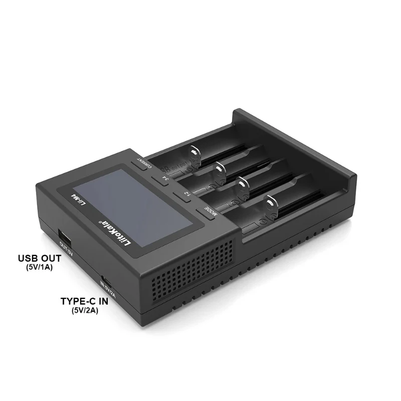 dsc-products