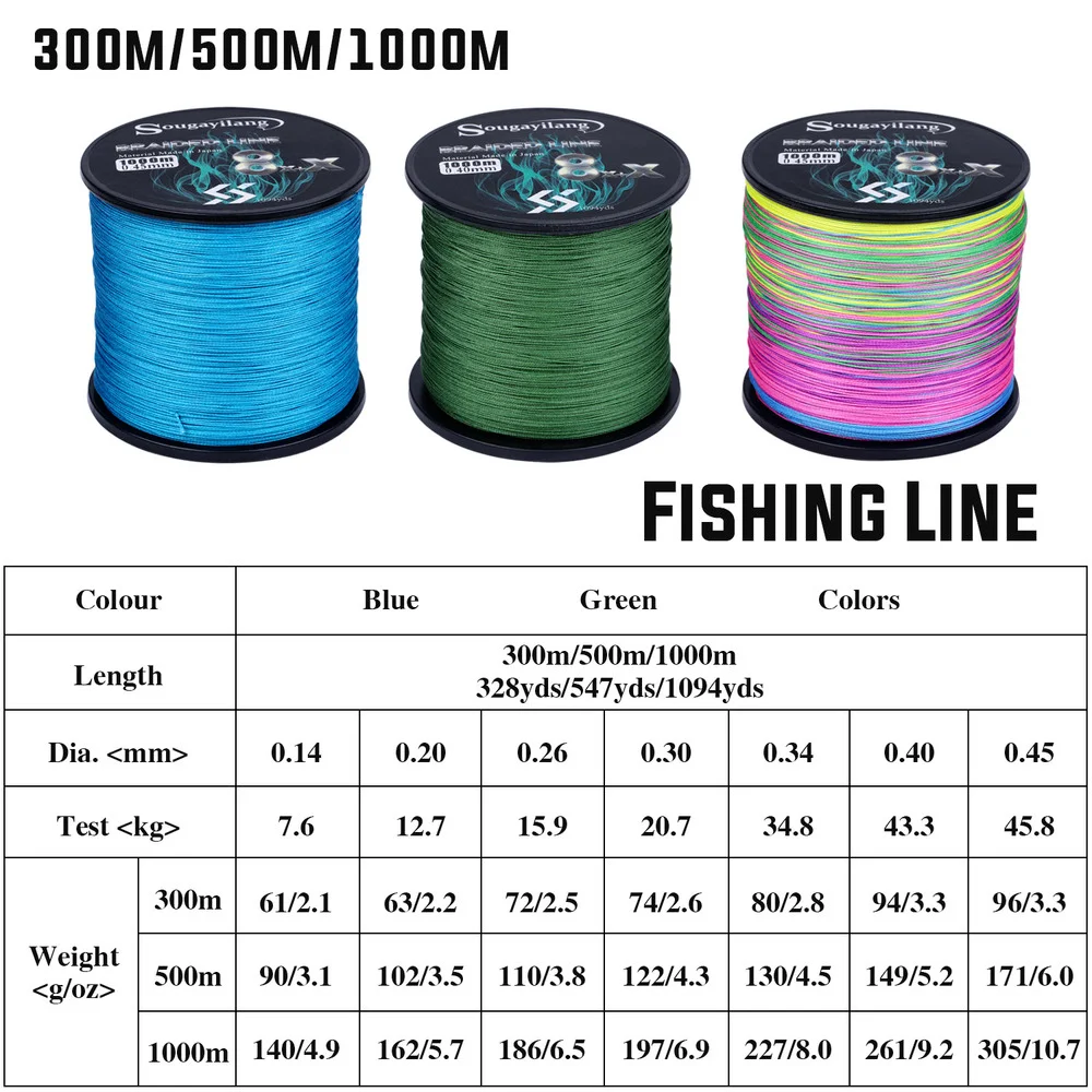 Fishing Line Sougayilang 9 Strands PE Fishing Line Raid Fishing Line 300M 500M 1000M Multifilament Wire Carp Tool Pesca