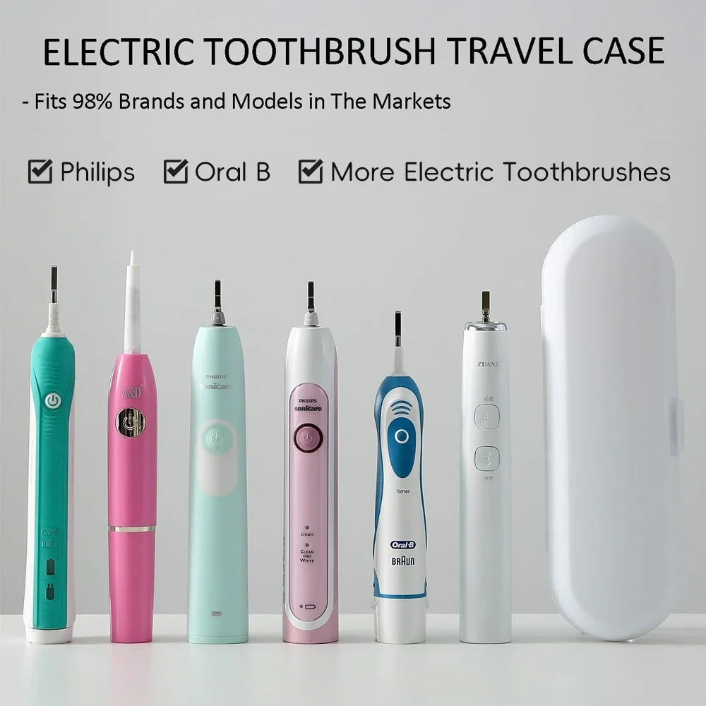 Electric Toothbrush Travel Case Fit for Oral B IO and Philips Sonicare