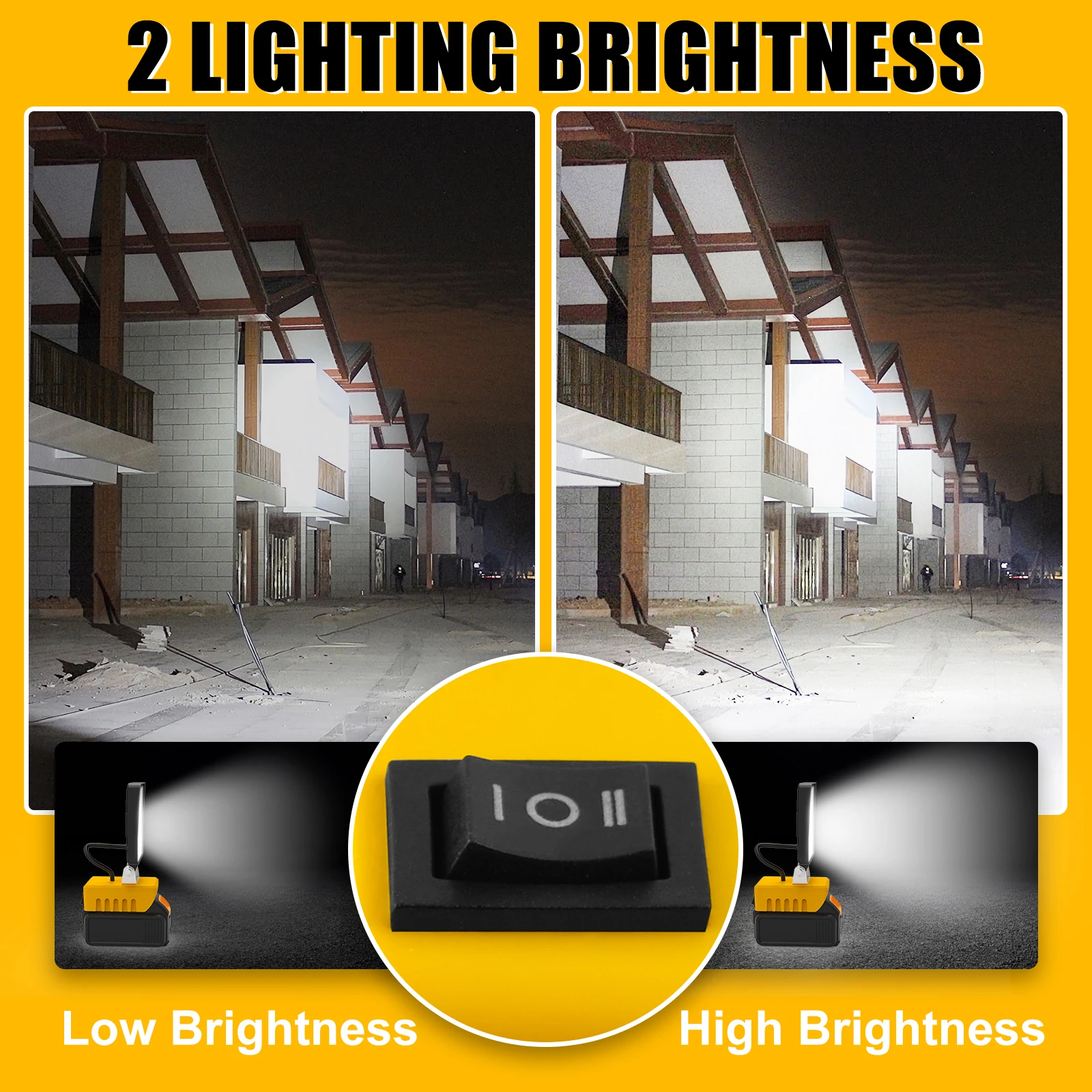 5200LM Portable 48W LED Work Light Cordless Work Light Adjustable Base Rechargeable LED Flood for DeWalt No Battery