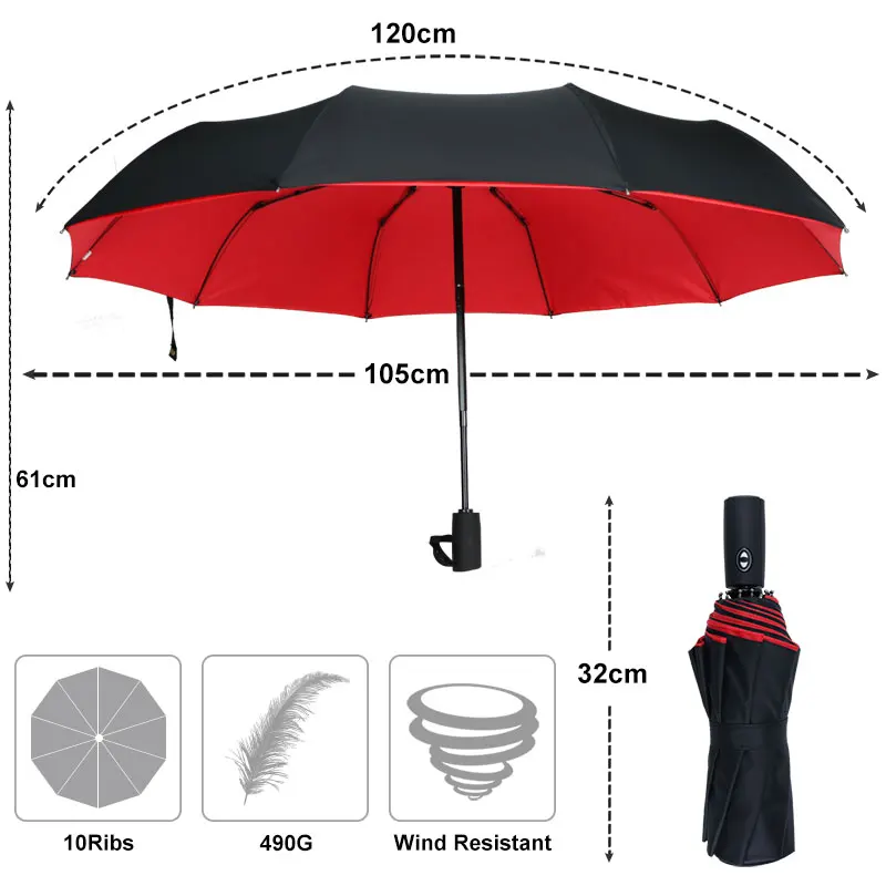 Automatic Sun Umbrella Long Handle Extra Large Wind Resistant Double Layer