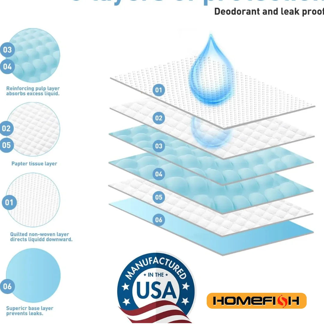 100PCS Super Absorbent Pet Diaper Pee Pads (45×60cm) – Disposable Training Mats for Dogs & Cats