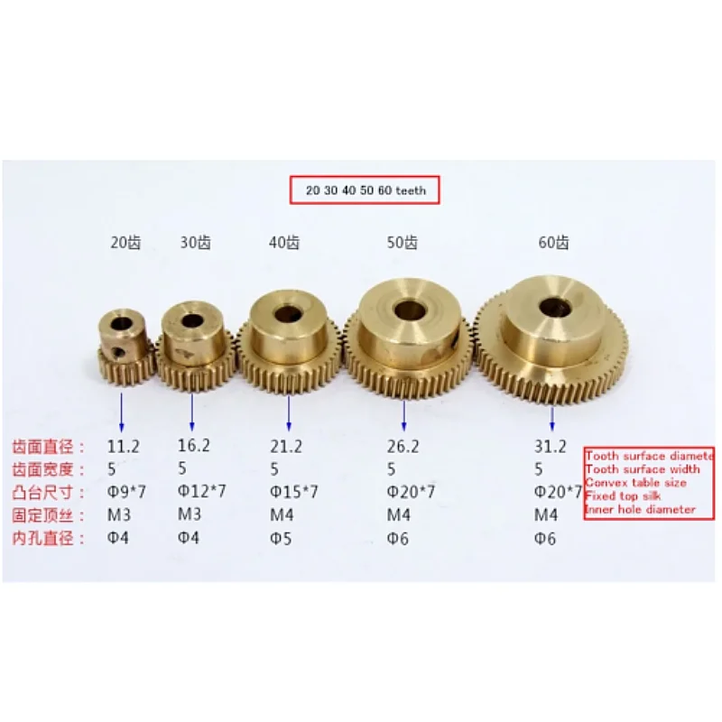 0.5 Modulus Reduction Drive Worm Gear 20 30 40 50 60 Teeth GEAR 1:20-60 Gear Ratio 058 Turbine Worm