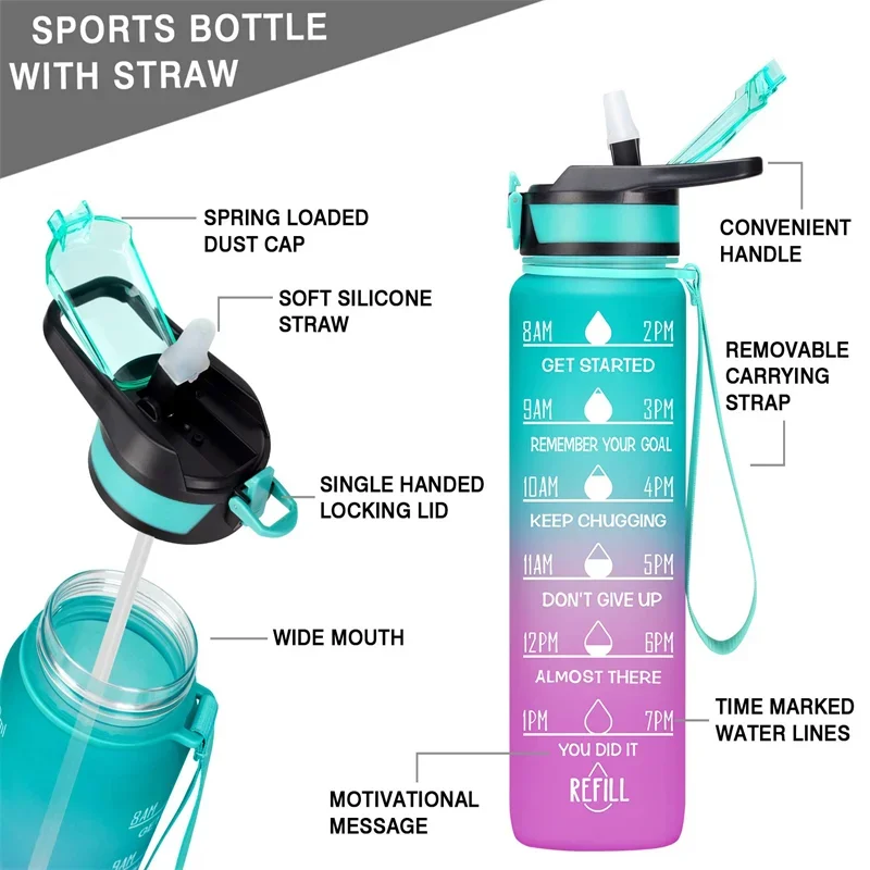 Spot lululemon1 back1 to life sport sports1 water bottle outdoor insulated  water cup yoga kettle - AliExpress