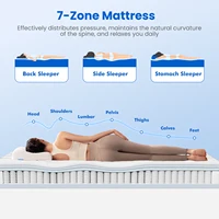 AUTHMIC 7-зонный пружинный матрас с карманными пружинами из натурального латекса, пена с эффектом памяти, 140x200 см, 90x200 см, ортопедическая кровать с поддержкой спины — изображение 3