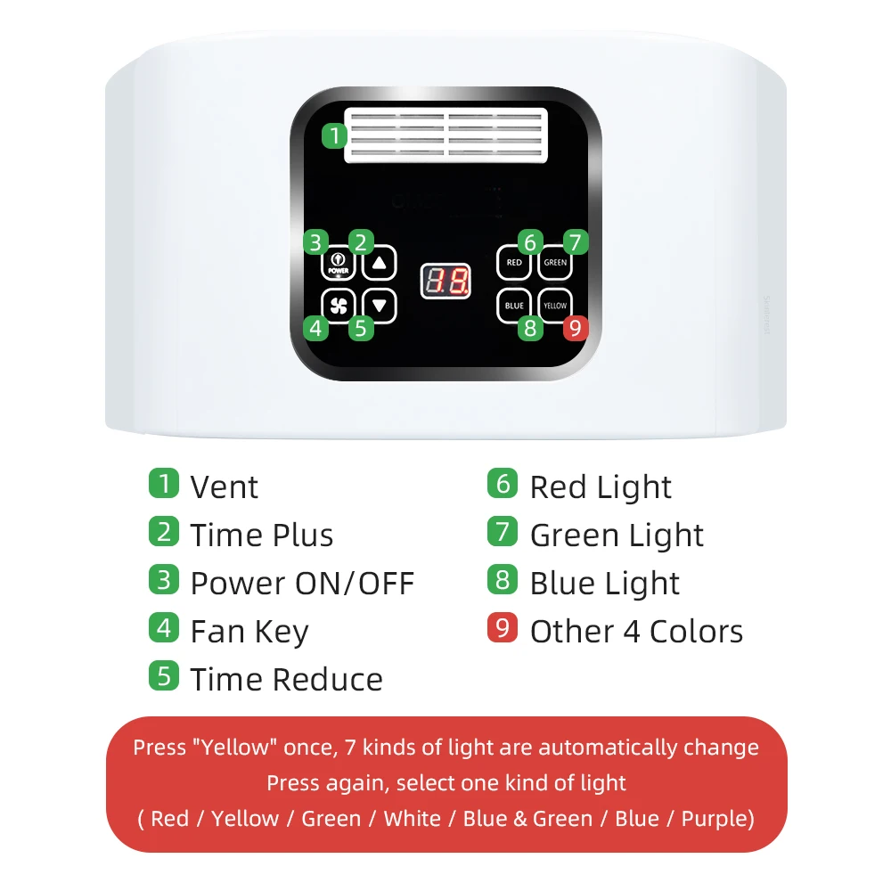 LED Facial Phototherapy 7-color Photon PDT LED Mask Treatment Professional Beauty Machine SPA Facial Body Skin Care Equipment LED Facial Mask Facial Machine
