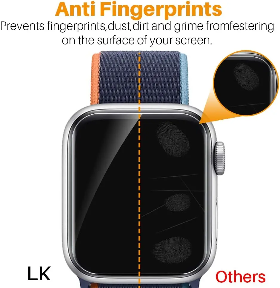  ġ ȭ ȣ ʸ, Ʈ 8, 7, 6 SE, 5, 4, 3, 45mm, 41mm, 40mm, 44mm,   ȣ,  ƴ, iWatch 38mm, 42mm