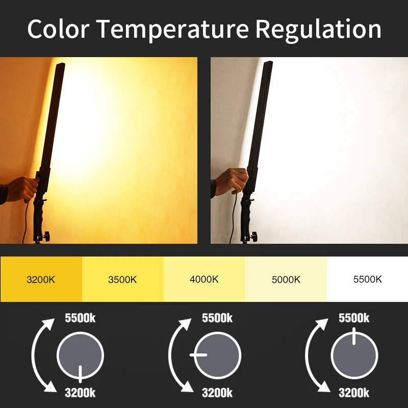 CN-Luxpad43H Bi-Color 2色調整対応LED撮影ライト撮影照明 Amazon | UBeesize LED撮影用ライト 2packsセット 8インチビデオ