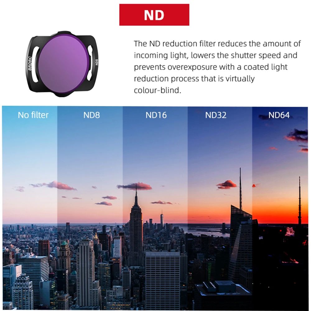 BRDRC Filters For DJI O3 Air Unit UV CPL ND 8/16/32/64 CPL Polarizer Camera Lens Optical Glass For Avata Drone Racing Accessory uv filter camera lens filter circular polarizing filter variable nd filter drone magnetic filters photography filter prism lens filter color filter pinhole lens filter