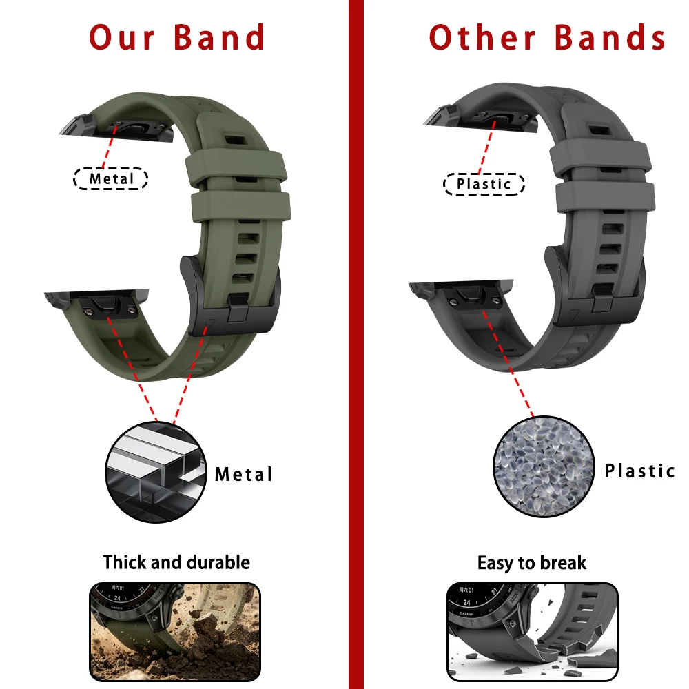 Waterproof Silicone Sport Band - Soft QuickFit Replacement Strap