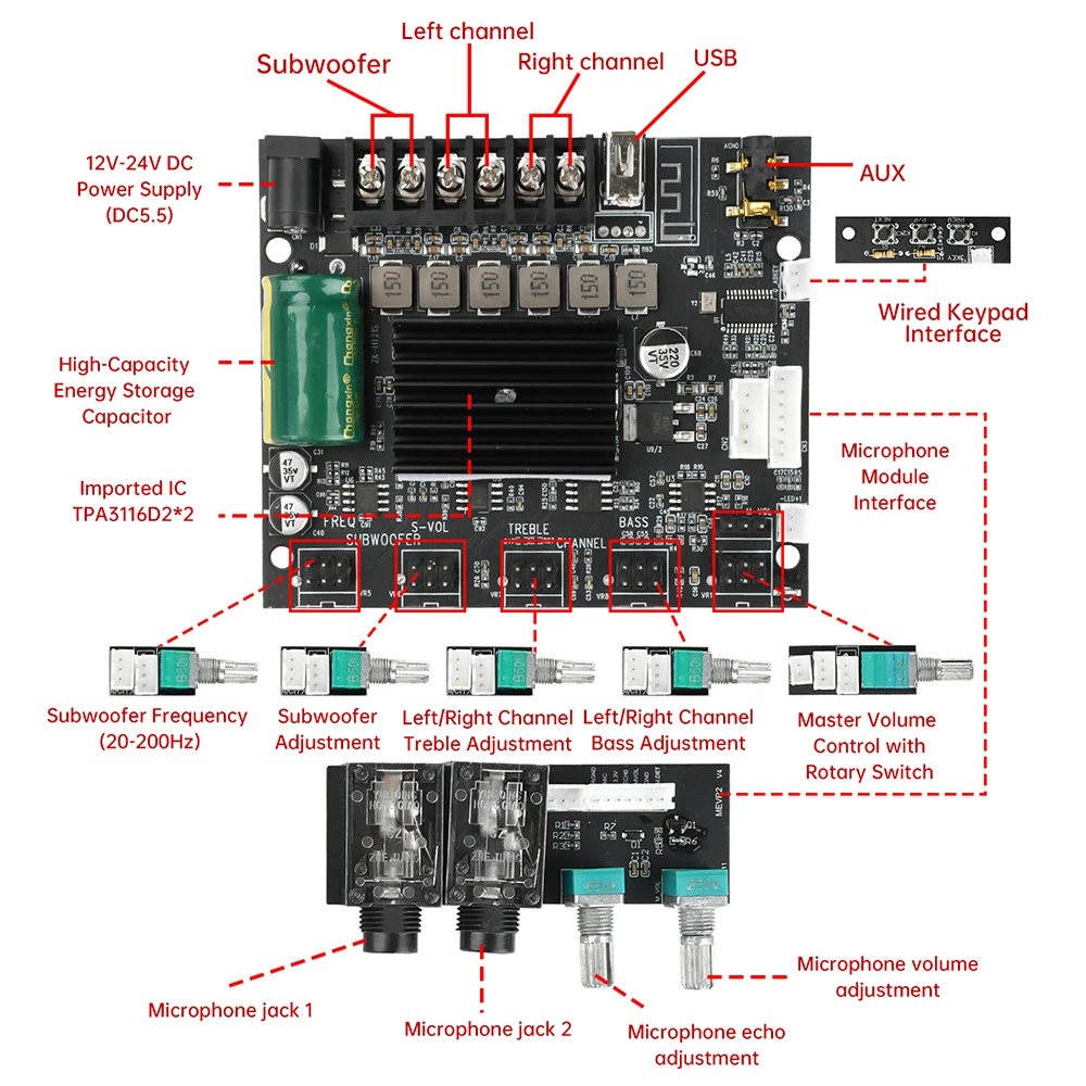 DC 1224V 블루투스 앰프 2.1 채널 50Wx2+100W 스테레오 서브우퍼 노래방 앰프 모듈 TPA3116D2 오디오 앰프