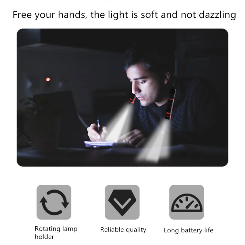 LED 휴대용 매다는 목 조명, USB 충전, 디밍 학습 야간 조명, 야외 작업 캠핑 야간 러닝 휴대용 조명