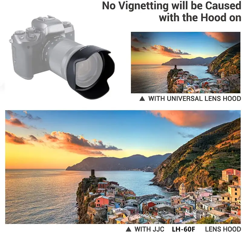 JJC EW-60F Reversible Lens Hood for Canon RF-S 18-150mm F3.5-6.3 is STM Lens on EOS R7 R10 for Canon EF-M 18-150mm F3.5-6.3 M50 - Image 5