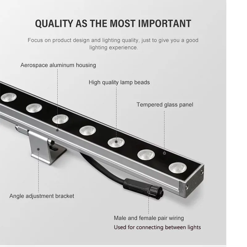 Led Wall Washer Light led wall lamp Outdoor Waterproof Sunproof Billboard Door Bridge Hotel Exterior Wall Project Lighting Outdoor Spotlights
