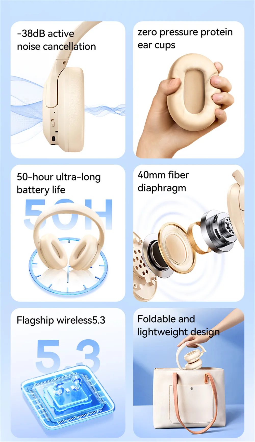 Remax RB-900HB ANC Wireless Headphone description image 2