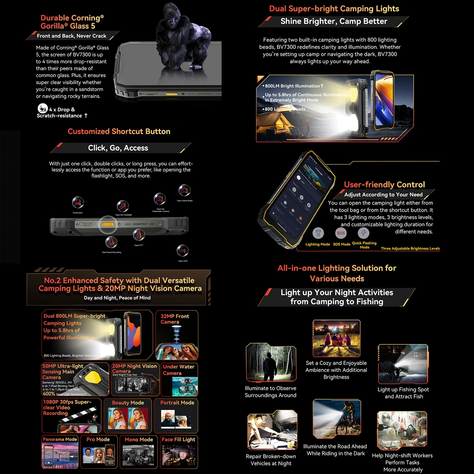 Blackview BV7300 Rugged Phone 6GB+256GB 6.67'' Android 14 MediaTek Helio G81 7680mAh 45W Fast Charge NFC 4G Smartphone