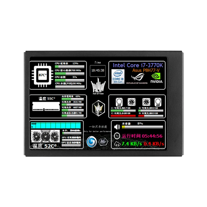3.5 Inch Type-C Secondary Screen AIDA64 LCD Display CPU GPU RAM Monitoring Optio