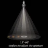 Focusing LED Spotlight 110V 220V Bulb E27 Screw  Zoom Spotlights Warm Light Neutral light  Room Mural Restaurant lighting 1