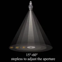 Focusing LED Spotlight 110V 220V Bulb E27 Screw  Zoom Spotlights Warm Light Neutral light  Room Mural Restaurant lighting 1