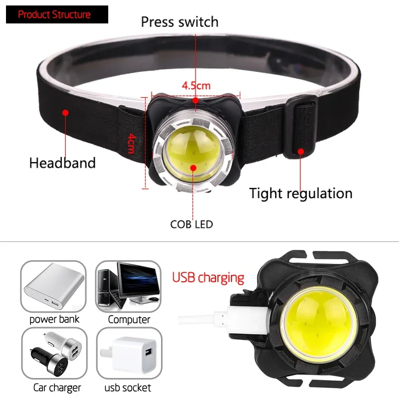 Built-in battery LED headlamp USB Rechargeable COB work light 3 light mode Waterproof headlight for fishing camping head flashlight cob headlamp