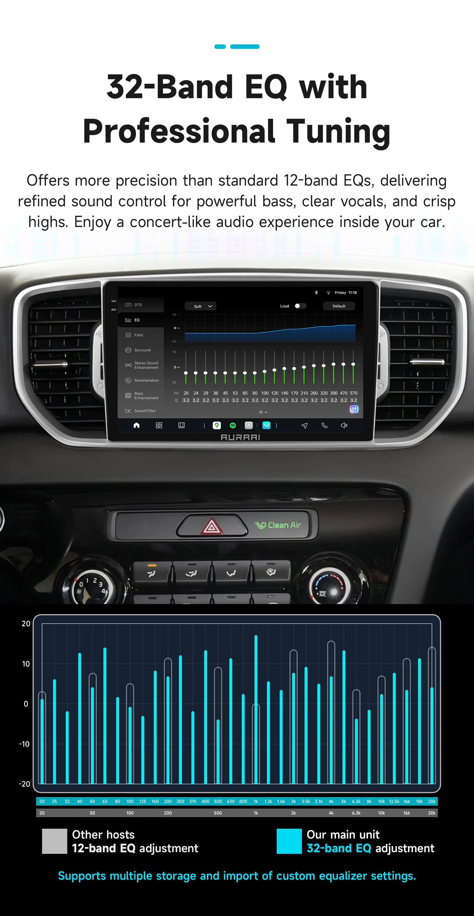AURAAI Auto Stereo 2K Bildschirm Für KIA Sportage 4 KX5 2016 2017 2018 Autoradio Drahtlose Carplay Android Auto 8G 256G AI STIMME ADAS – Detail 14