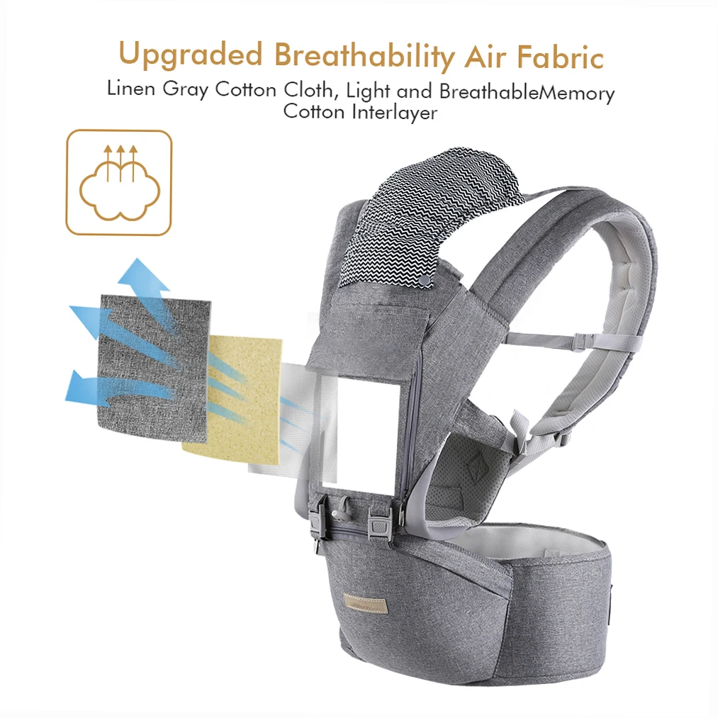 Ergonomic Baby Carrier Wrap baby carrier baby hip seat Newborn to Toddler Hip Seat Lumbar Support 4 Seasons 12 Positions Perfect for Hiking Shopping Travel