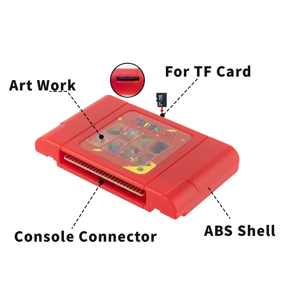 Sa6168b889bf64bcaa2115e5c07ea5