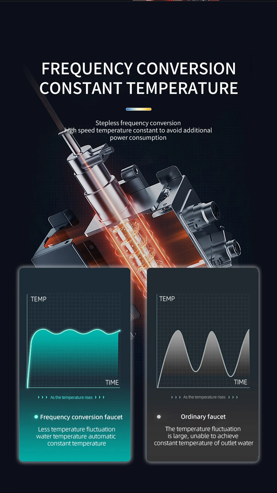 de aquecimento instantâneo, Adaptador instantâneo para torneira,