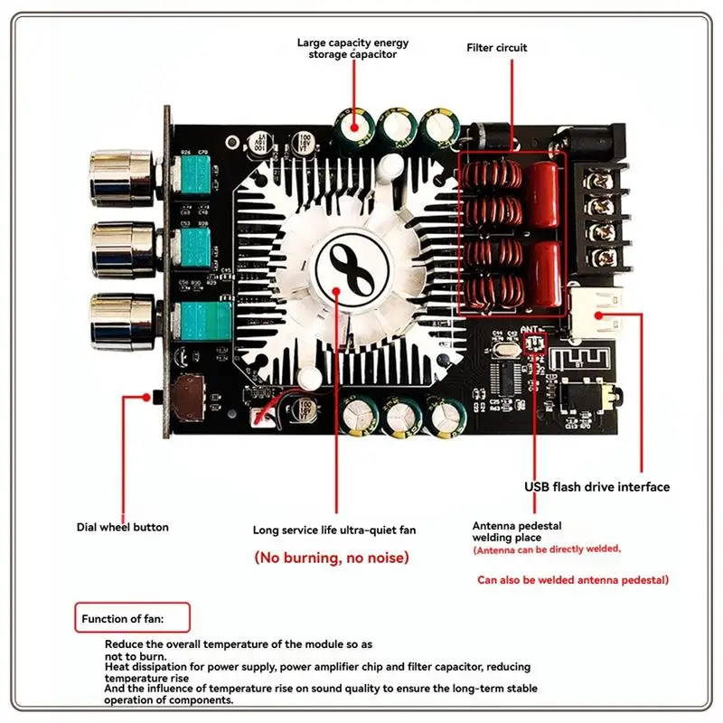 ZK-1602T Bluetooth Audio Power Amplifier Module TDA7498E 160WX2