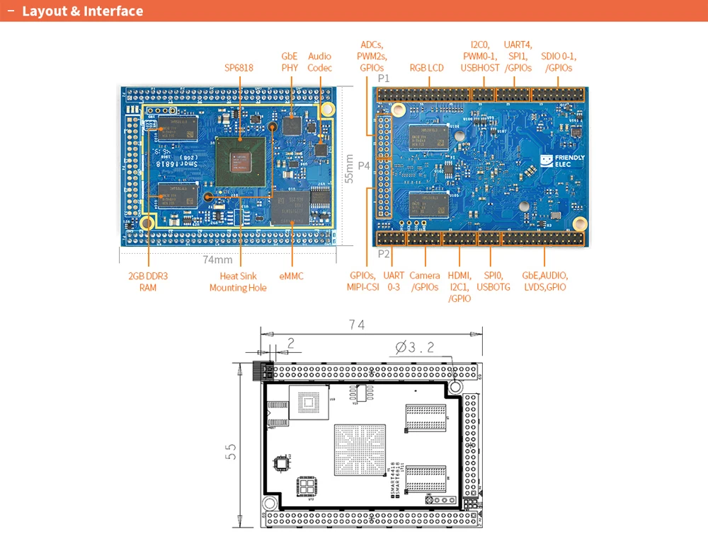 Smart6818 Dev Kit 2.0 Octa-Core Cortex A53 CPU Board S5P6818 SOC 1GB DDR3 RAM Gb