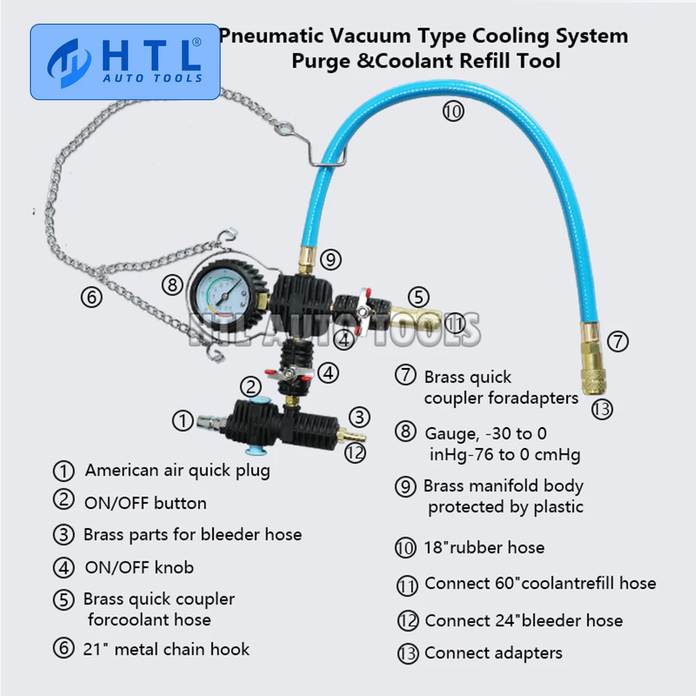 28Pcs Universal Radiator Pressure Tester Vacuum Type Cooling System Test Detector Set Testeur water tank pressure gauge