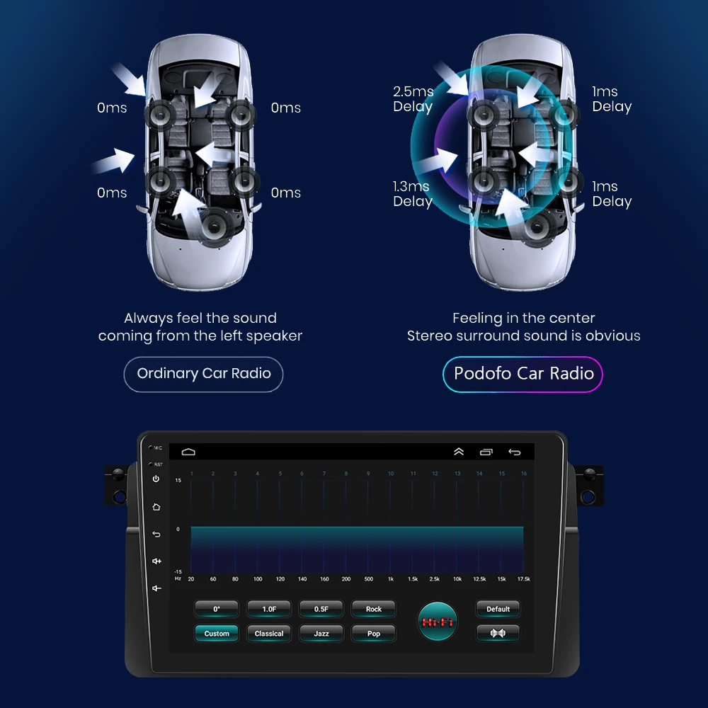 Autoradio BMW E46 Android Auto - CarPlay - Skar Audio