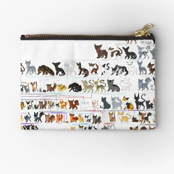 

Bloodlines V2 Zipper Pouches Wallet Storage Panties Men Pocket Key Coin Small Pure Women Cosmetic Bag Money Underwear Packaging