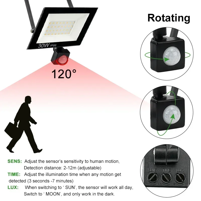 LED Flood Light PIR Motion Sensor Floodlight IP66 Waterproof Outdoor Wall Light White LED Spotlight Garden Street Lighting