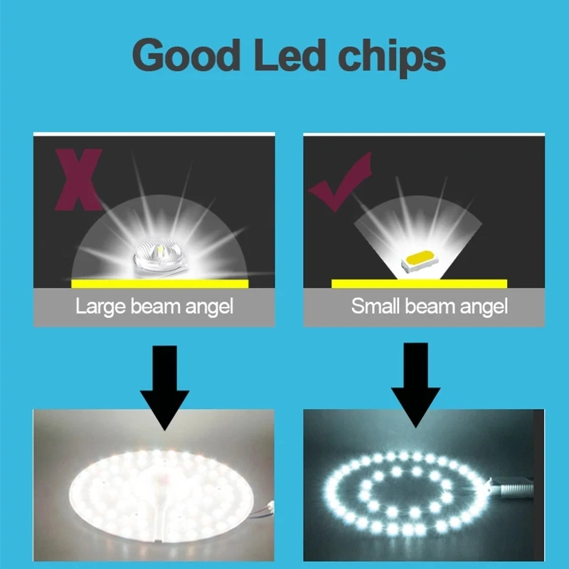 60x60cm Led Panel Ceiling Lights Ultra-thin Led Ceiling Lamp 70W Led Panel Lamp Kitchen indoor Lighting  for Home Decor Bedroom 4