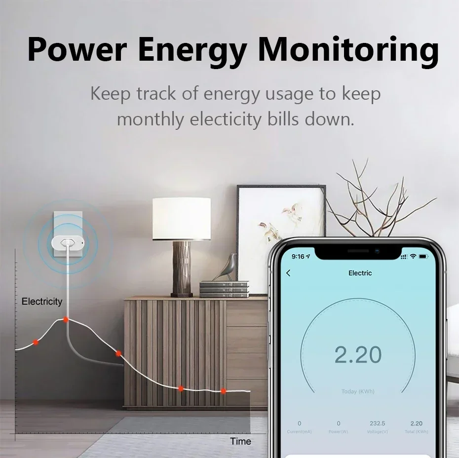 مقبس توصيل ذكي واي فاي قياسي 20 أمبير من تويا البر...