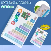 Table of Multiplication & Division Formulas Study Math Learning Card  PVC Material Addition&Subtraction Within 20 for Kid child 1